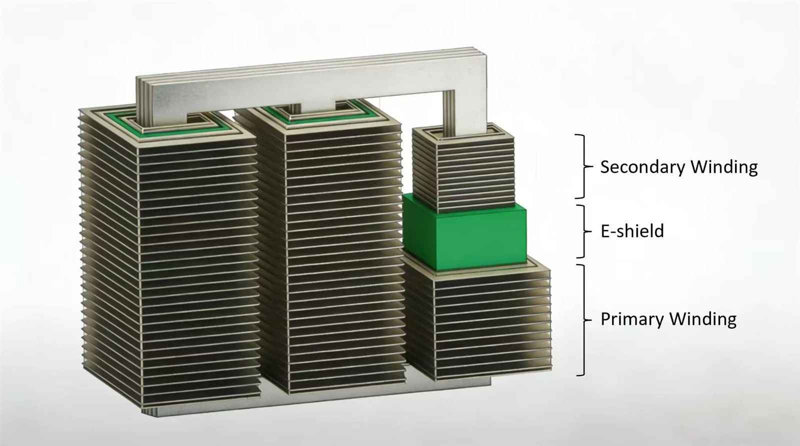 E-Shield E-Shield